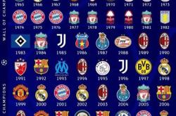 开云体育官方网站-曼联拜仁之战欧冠夺冠形势多变