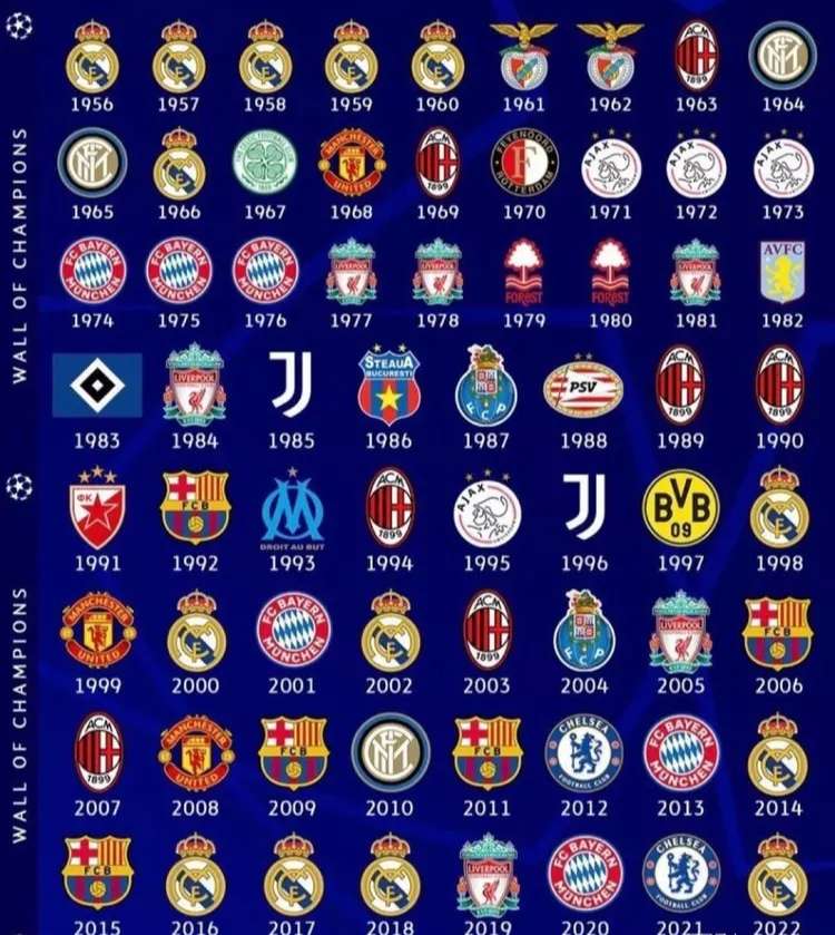 曼联拜仁之战欧冠夺冠形势多变 曼联拜仁之战欧冠夺冠形势多变