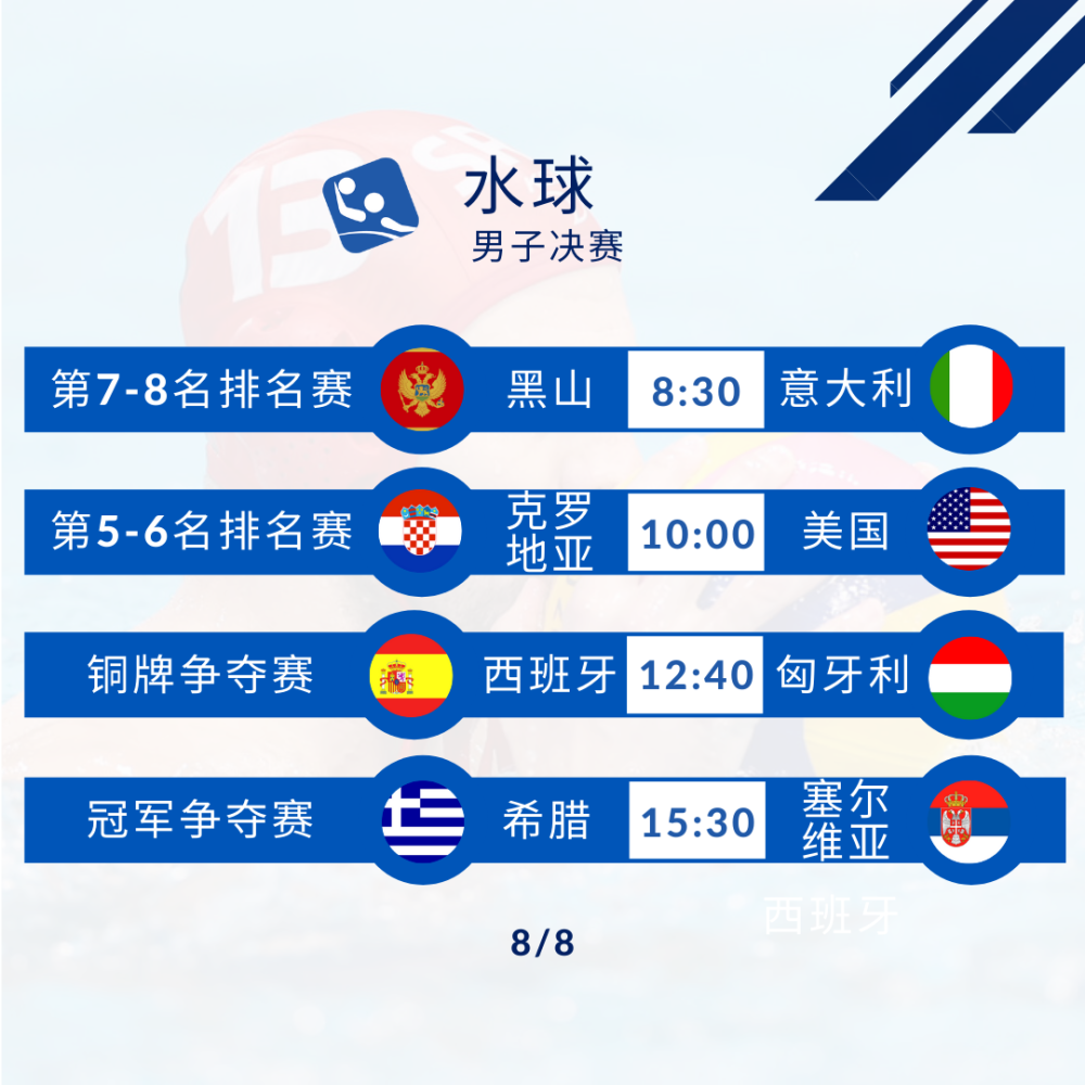 荷兰队在跳水比赛中获得好成绩