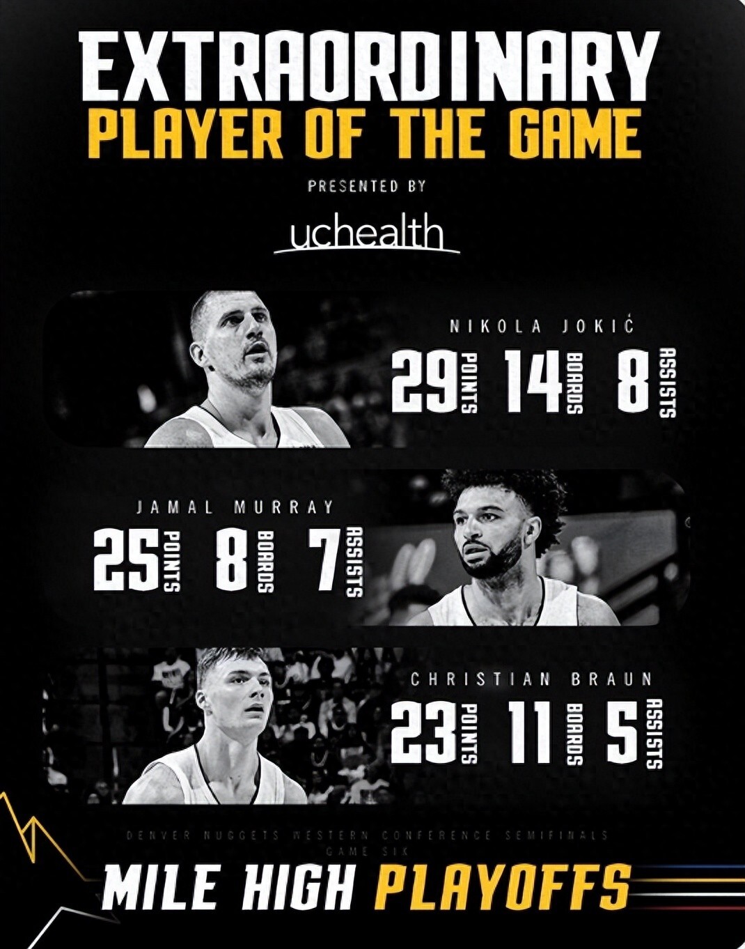 掘金客场险胜热火，继续领跑西部